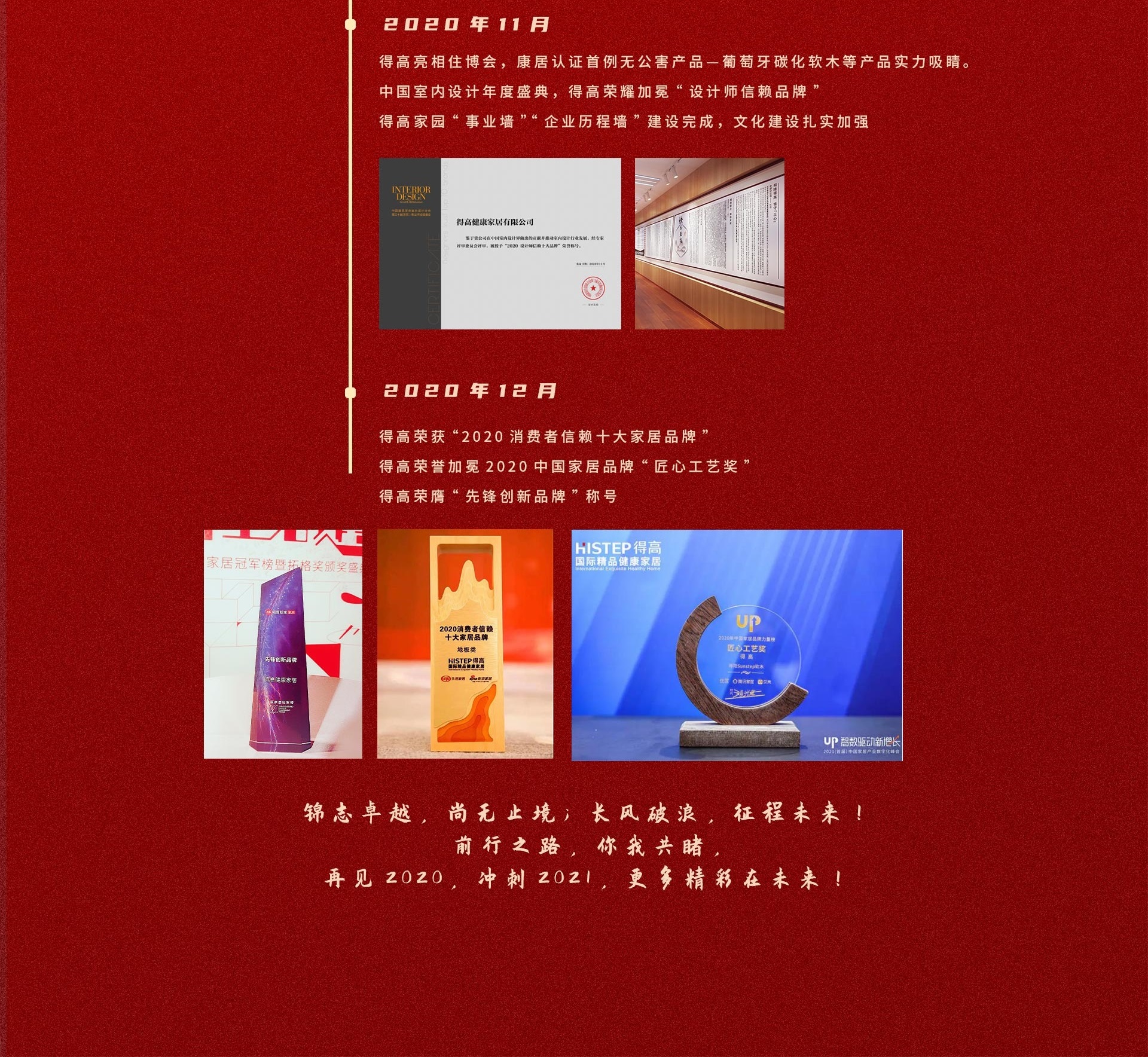 駿業(yè)日新，破浪前行 匯總 - 副本 (2) - 副本