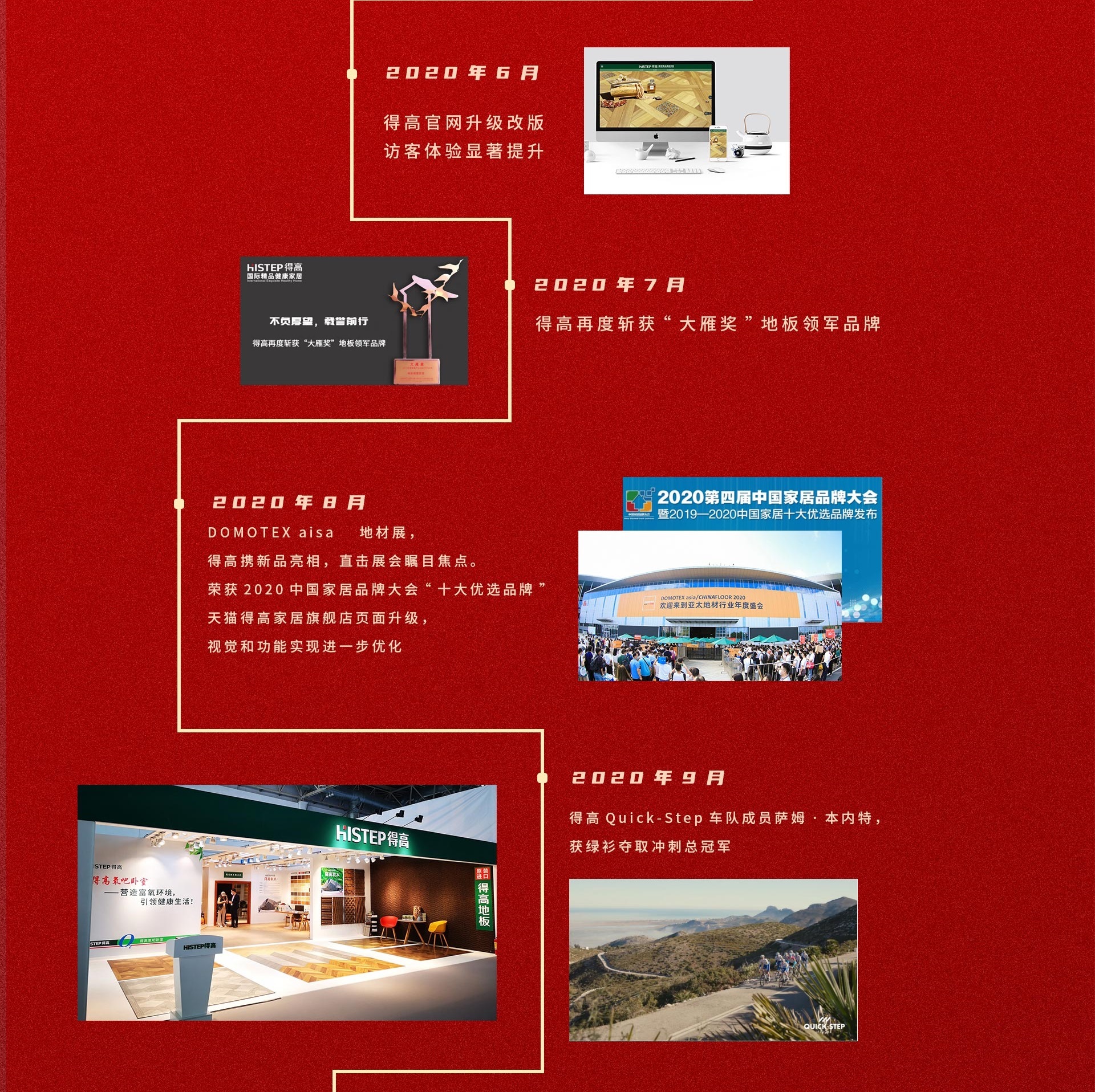 駿業(yè)日新，破浪前行 匯總 - 副本 (2)