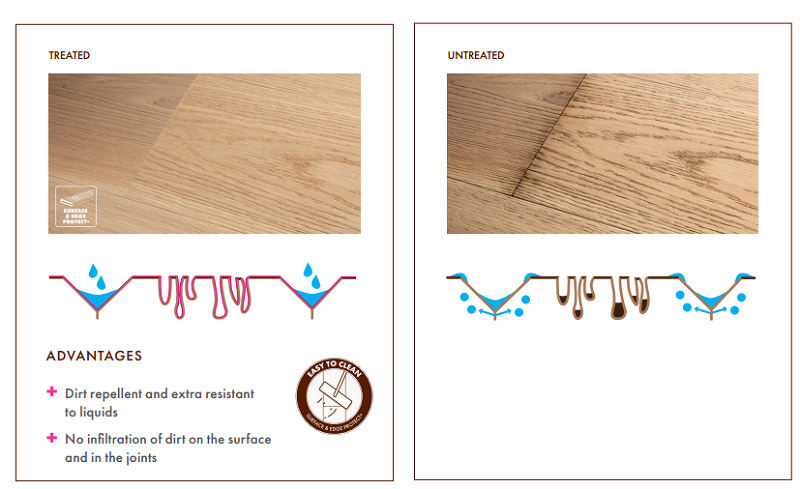 Quick-Step實木復(fù)合地板，卓越性能，長久享受 圖片2