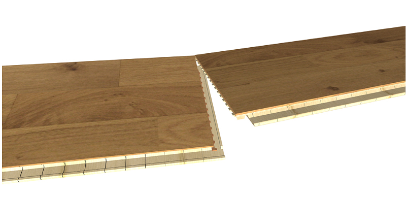 越科技，悅生活 圖片5