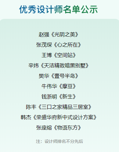 重磅發(fā)布|2022一站國(guó)際家大獎(jiǎng)揭曉,見證理想居住生活 image3 重磅發(fā)布|2022一站國(guó)際家大獎(jiǎng)揭曉,見證理想居住生活 image3