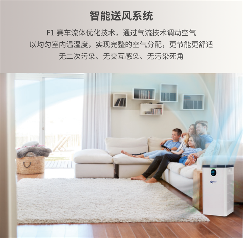 支原體與流感來勢洶洶！得高空氣凈化器守護(hù)一方安心空間    image7