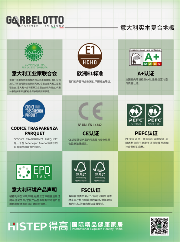 深度解讀得高產(chǎn)品環(huán)保認(rèn)證體系 image5