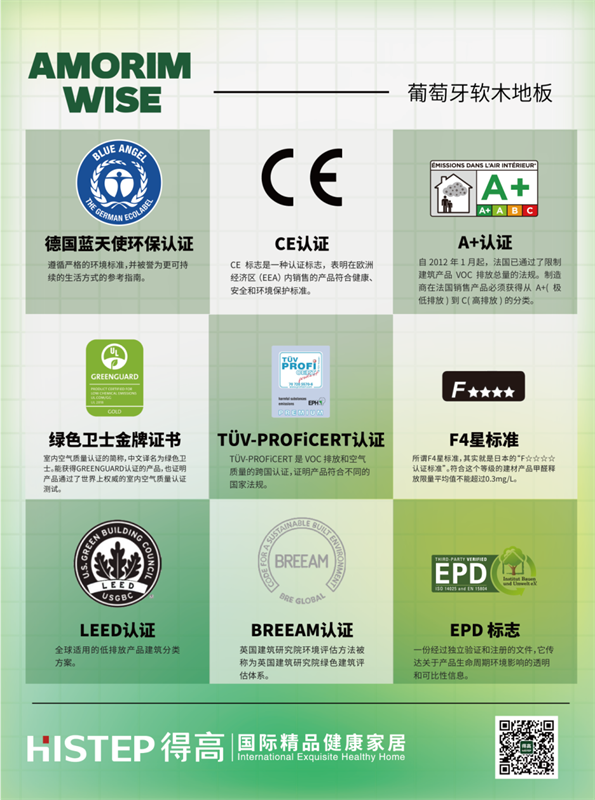 深度解讀得高產(chǎn)品環(huán)保認(rèn)證體系 image10