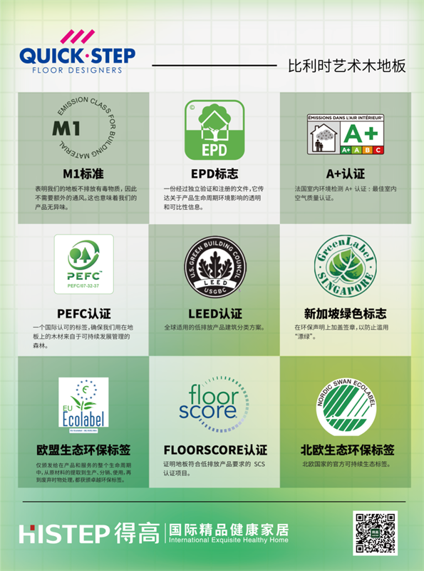 深度解讀得高產(chǎn)品環(huán)保認(rèn)證體系 image2