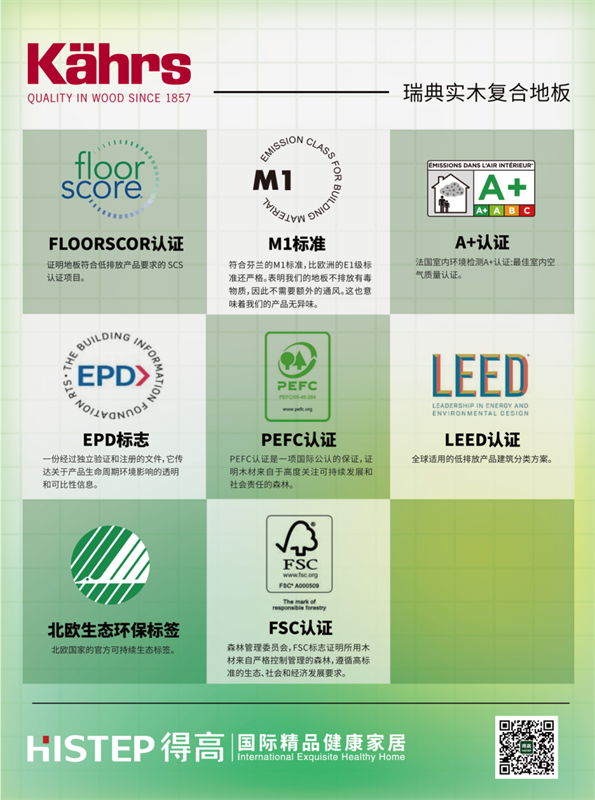 深度解讀得高產(chǎn)品環(huán)保認(rèn)證體系 image6