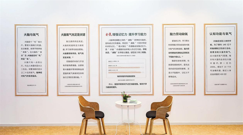 得高補(bǔ)氧學(xué)習(xí)桌亮相第83屆中國(guó)教育裝備展示會(huì)，富氧科技助力青少年智慧成長(zhǎng) 圖片 5