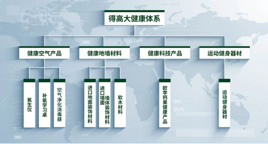 減到寶了！得高新春家裝補貼火熱進行中！ image