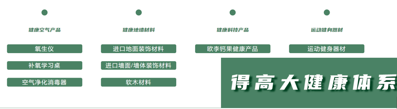 得高品牌，為家注入自然生命力 圖片3-2