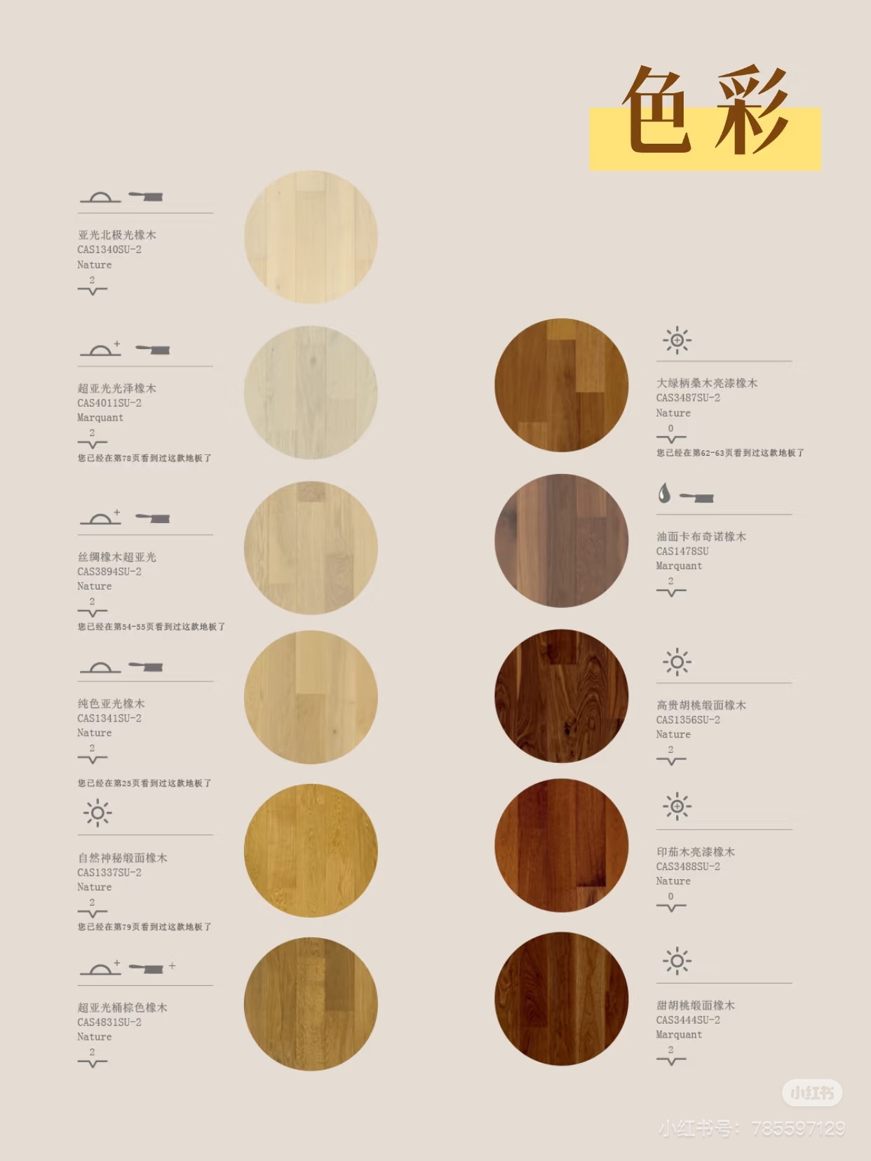 誰(shuí)說(shuō)實(shí)木復(fù)合地板不能玩出花兒？ 圖片19