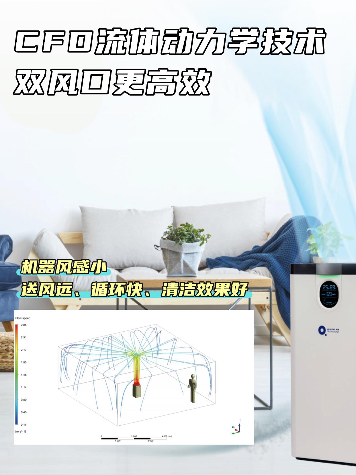 空氣只凈化可不夠，消毒凈化二合一才是真安心！ 圖片28