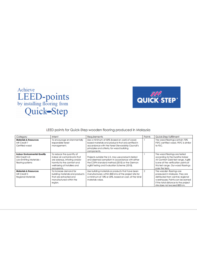 LEED（三層實(shí)木復(fù)合地板馬來(lái)西亞生產(chǎn)）